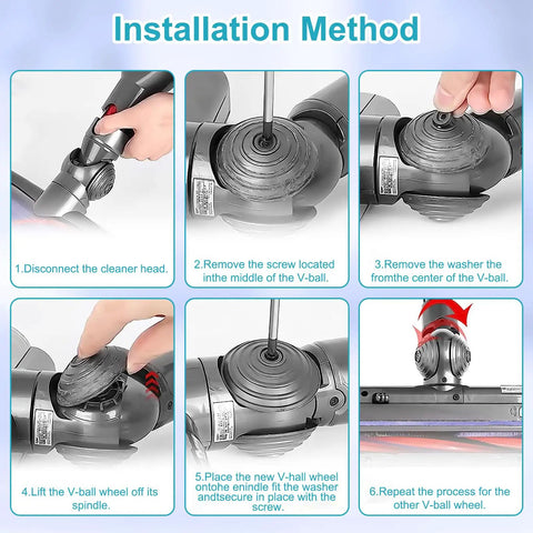 Installation steps for 100W High Torque Cleaner Head Replacement Kit For V10 V11 V15 G5 Vacuum Cleaners with ball wheel.
