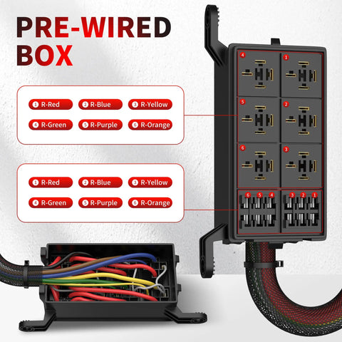 Diagram of 12V Six Way Relay Box With Prewired Waterproof Panel Includes Six Relays And Twelve ATC And ATO Fuses Automotive Marine Boat Fuse Box