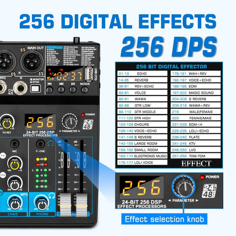 Close-up of five channel DJ mixer with 256 DSP effects and USB Bluetooth MP3 playback, 48V phantom power settings displayed.