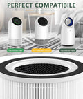 2 Pack HEPA Replacement Filters For Fillo Halo Mooka Allo Air Purifiers Compatible With Afloia 3 In 1 Filtration