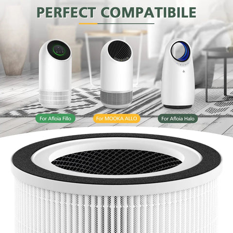 2 Pack HEPA Replacement Filters For Fillo Halo Mooka Allo Air Purifiers Compatible With Afloia 3 In 1 Filtration