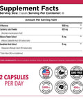 Supplement facts label for D Mannose Capsules 1000mg With Cranberry Extract Hibiscus And Dandelion For Urinary Tract Support.