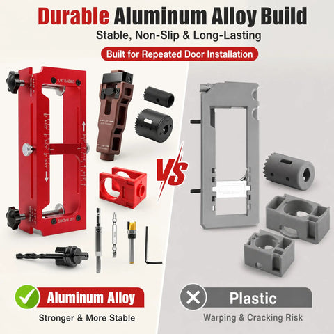 Heavy Duty Door Hinge Jig Kit Featuring Sturdy Aluminum Template For Quick Hinge Mortising And No Sweat Deadbolt Setup On Most Popular Household Doors, aluminum versus plastic comparison.