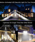 Outdoor Floodlight Security Camera 1080P HD WiFi Night Vision With AI Motion Detection Alarm 2400LM IP65 Waterproof view angles