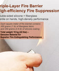 Heavy Duty Silicone Coated Fire Suppression Blanket For Electric And Gas Cars with slight flames, showcasing its triple-layer construction.