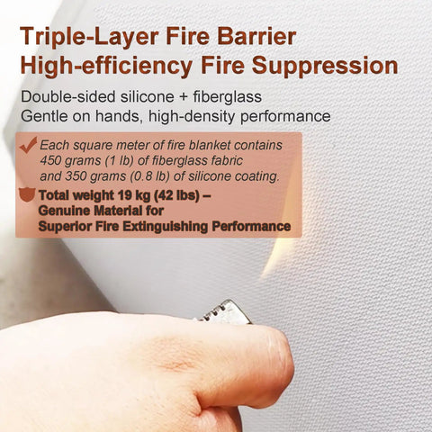 Heavy Duty Silicone Coated Fire Suppression Blanket For Electric And Gas Cars with slight flames, showcasing its triple-layer construction.