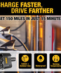 Ride Green Everywhere With This Game Changing Ccs1 To Nacs Dc Fast Charging Adapter For Tesla Models Featuring 350 Amp Power Delivery And No Sweat Plug And Play Across North America, showcasing fast charging features.