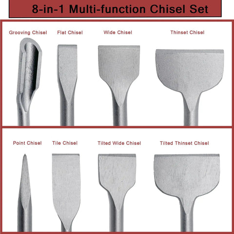 8 Piece SDS Plus Rotary Hammer Chisel Set For Demolition Masonry And Concrete Including Tile Removal Grooving Scraping Scaling Point Flat Wide Angled Chisels displayed.