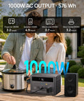 Go To 1000W Solar Generator With 2000W Peak, 576Wh LiFePO4 Battery Portable Power Station powering appliances outdoors