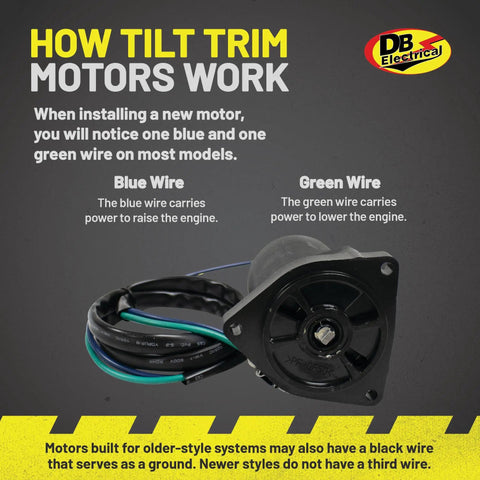 Diagram showing wiring setup for Tilt Trim Motor Replacement For Yamaha 150HP Outboard Fits F150 Series 2011-2018