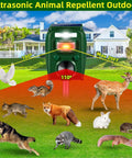 "Solar Ultrasonic Animal Repeller With Five Frequency Modes, Motion Sensor, And Strobe Light in garden setup showing range"