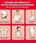Ever Ready First Aid Triangular Bandage, Amazon, six-panel diagram of uses: head dressing, sling, compression bandage.