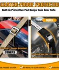 Comparison of motorcycle tie down straps with and without scratch-proof protection pad. 1 Inch By 10 Foot Motorcycle Tie Down Straps With Cam Buckle Quick Release 1200 Pound Break Strength For Dirt Bike ATV Truck Trailer 4 Pack Durable Easy To Use.