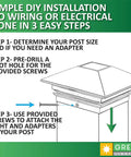 Installation guide for 8 Pack Gala Solar LED Post Cap Lights For 4x4 Nominal Wood Posts White Slim Outdoor Post Caps.