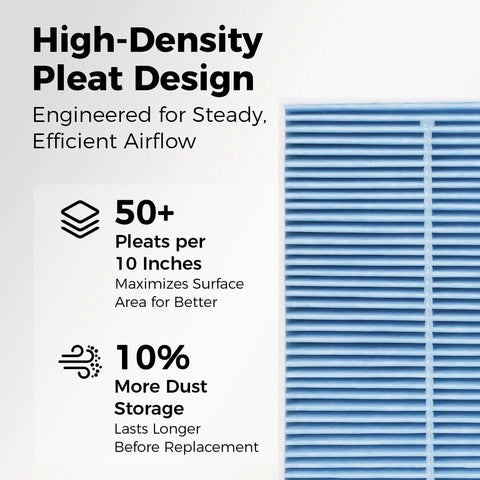 High-density pleat design of the All In One Engine Air Filter And Cabin Filter Combo For Forester And WRX 2019 2026