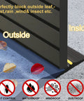 Garage Door Bottom Seal Weather Stripping Kit, 10 Ft Rubber Threshold Seal visible blocking leaves and dust from outside