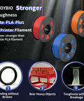 Floating 3D printer filament spools in red, blue, and orange with highlights of strength and toughness properties; "UJOYBIO" branding.