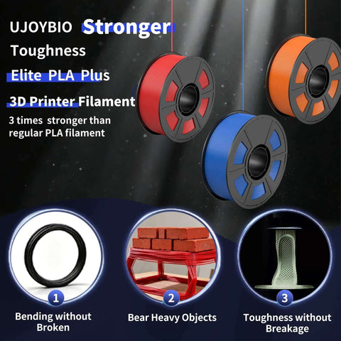 Floating 3D printer filament spools in red, blue, and orange with highlights of strength and toughness properties; "UJOYBIO" branding.