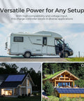60A MPPT Solar Charge Controller For 12V To 48V Systems, 150V Max Input used in RV, home, and cabin setups