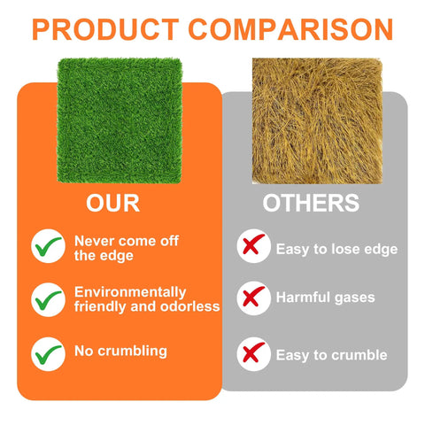 Product comparison of 9 Pack Nesting Pads For Chicken Coop 13 By 13 Inch Washable Reusable Nest Box Pads Made With TPU Material vs others.