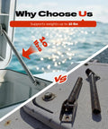 2 Pack Stainless Steel Boat Hatch Spring Support With Heavy Duty Lock For RV Camper Window And Deck Lid Adjustment showing weight support of 10 lbs.