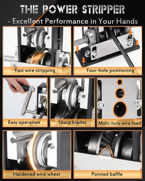 Close-up view of Dual Power Wire Stripping Tool 2 In 1 Drill Powered And Hand Crank Wire Peeler for 1mm to 21mm wires, showcasing features.