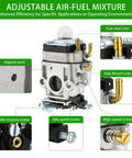 Front view of All In One 2 Stroke Carburetor Kit Replacement For 43cc 47cc 49cc 50cc 52cc Engines with labels for adjustable air-fuel mixture