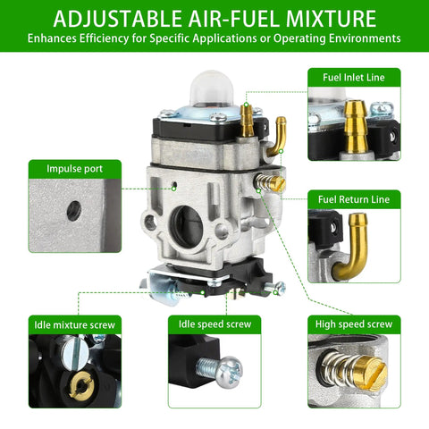 Front view of All In One 2 Stroke Carburetor Kit Replacement For 43cc 47cc 49cc 50cc 52cc Engines with labels for adjustable air-fuel mixture