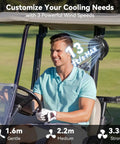 Golfer using Magnetic Golf Cart Cruise Fan Set With 5000mAh Battery in EZGO cart, showing dual fans and wind speed settings.