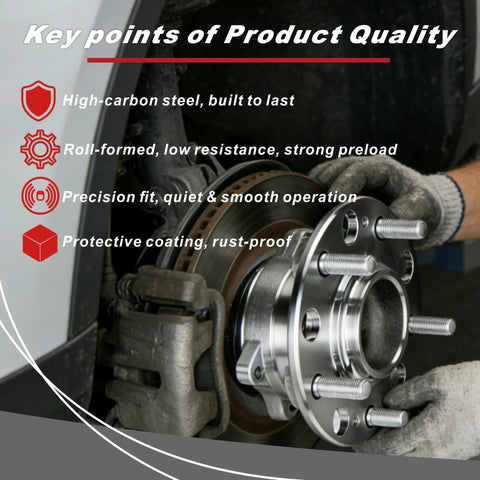 Beefed Up Rear Wheel Bearing Hub Assembly With 5 Lugs And ABS Replacement Fits Hyundai Sonata 2015 2019 Tucson 2016 2021 Veloster N 2020 2022 Kia Cadenza 2017 2020 Optima 2016 2020 Sportage 2017 2021, shown installed with key product quality points detailed.