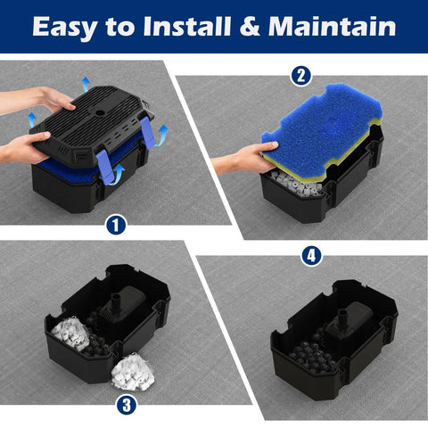 Four-stage filtration setup of Pond Waterfall Kit With 850 GPH Pump 12 Inch Stainless Steel Spillway Remote Control LED Lights
