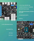 Rock Solid Firewall Mini PC Driven By Intel N150 Featuring detailed motherboard layout with slots and connections for networking.