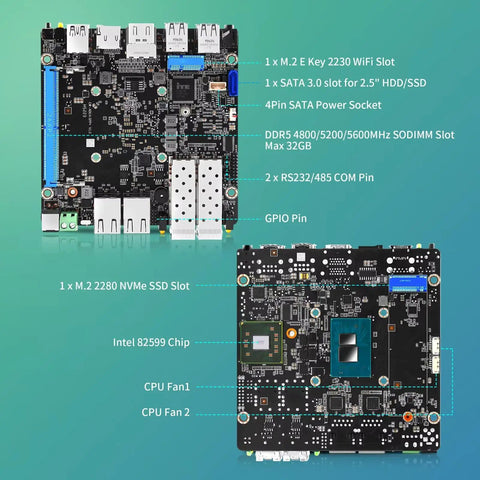 Rock Solid Firewall Mini PC Driven By Intel N150 Featuring detailed motherboard layout with slots and connections for networking.