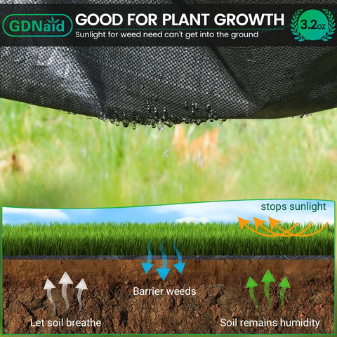 Heavy Duty Weed Barrier Landscape Fabric 3ft X 100ft 3.2oz Woven Garden Cloth demonstrating water permeability and weed prevention.