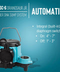 Compact Under Sink Sump Pump System Drainosaur 115V One Third HP 2760 GPH with built-in diaphragm switch, blue unit