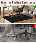 Office Chair Mat For Hardwood Floor No Slip Protection For Rolling And Gaming Chairs 36x48 Inches Heavy Duty Floor Protector