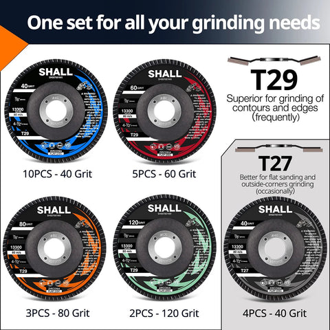 Shall 24-pack flap discs for angle grinder, 4-1/2 in, zirconia abrasive with color-coded grits 40-120 (T29/T27)