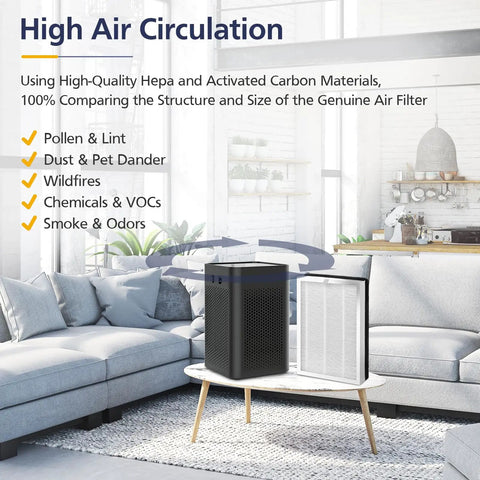 2 Pack Replacement Air Purifier Filter For S1 W1 B1 Models displayed in living room setting, next to MA Series 25 unit.