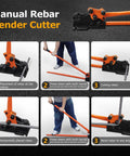 Loschen Manual Rebar Cutter And Bender For Construction Site Use shows user cutting and bending rebar with heavy duty tool.