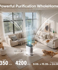 Large Pet Air Purifier for Homes Up To 4200 Sq Ft with 7 Stage H13 HEPA Filter in a living room with pets