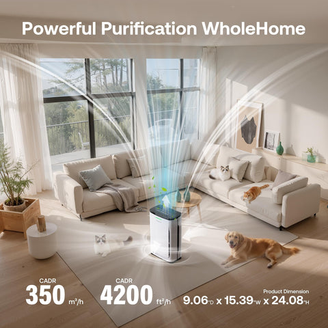 Large Pet Air Purifier for Homes Up To 4200 Sq Ft with 7 Stage H13 HEPA Filter in a living room with pets