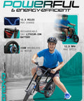 Kids Electric Bike For Ages 13 And Up 250W Mini Ebike With 24V Lithium Battery Top Speed 12.5 MPH Up To 12.5 Mile Range 16 Inch Tires LED Headlight Rear Drum Brake Easy To Ride And Built For Fun. Teen rides black mini ebike