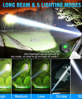 Rechargeable 2000 Lumens LED Flashlight With Long Beam Power Display IPX5 Waterproof 20 Hour Runtime 5 Modes Zoomable Handheld Light For Camping And Outdoors Beast Bright Ultra Durable Easy To Use showing beam range and modes