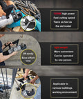 Wlikoci Electric Hydraulic Rebar Cutter for 4 to 28 mm steel bar, 1200W, demonstrating easy handling at a construction site.