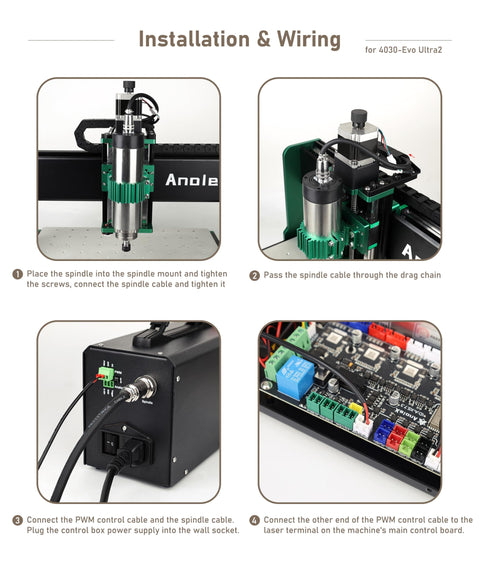1.5KW CNC Spindle Motor Kit SP-15A With Adjustable Speed 0-24000 RPM, 65mm Air Cooled VFD Spindle With ER11 Collets For CNC Router Machine, Plug And Play Setup, Emergency Stop, High Torque, Smooth Operation