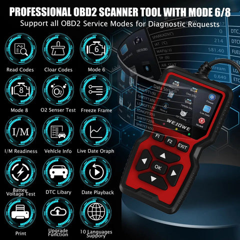 Upgraded OBD2 Scanner Diagnostic Tool With Code Reader And Reset, compact red and black device with multiple function buttons.