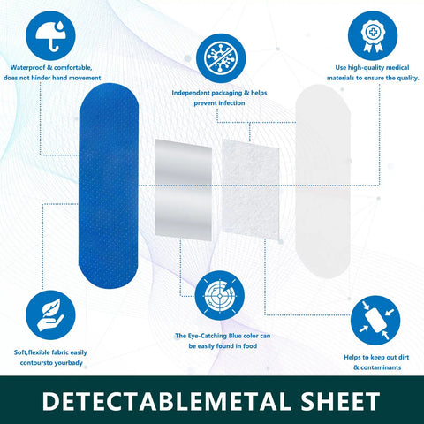 Diagram showing 100 Pcs Blue Bandages 3 By 1 Inch Metal Detectable Waterproof PE Adhesive Bandages for food handling, with features.