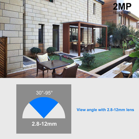 View angle diagram for 4 In 1 HD Outdoor Dome CCTV Cam With 2.8-12mm Varifocal Lens Weatherproof Metal Housing 36 IR LEDs Day Night