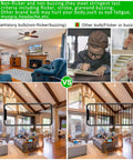 Comparison of room lighting with Smooth Dimmable E26 LED Bulbs 6W 60W Equivalent Vintage Edison Style A15 Clear Glass versus conventional bulbs.
