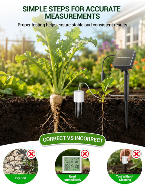 7-In-1 Wireless Soil Test Kit With Solar Power, Expandable Probes, And All-In-One Readouts For Soil Moisture, pH, Fertility, Temperature, Plus Air Humidity And Light For Garden, Lawn, And Farm. In-ground solar probe in garden soil